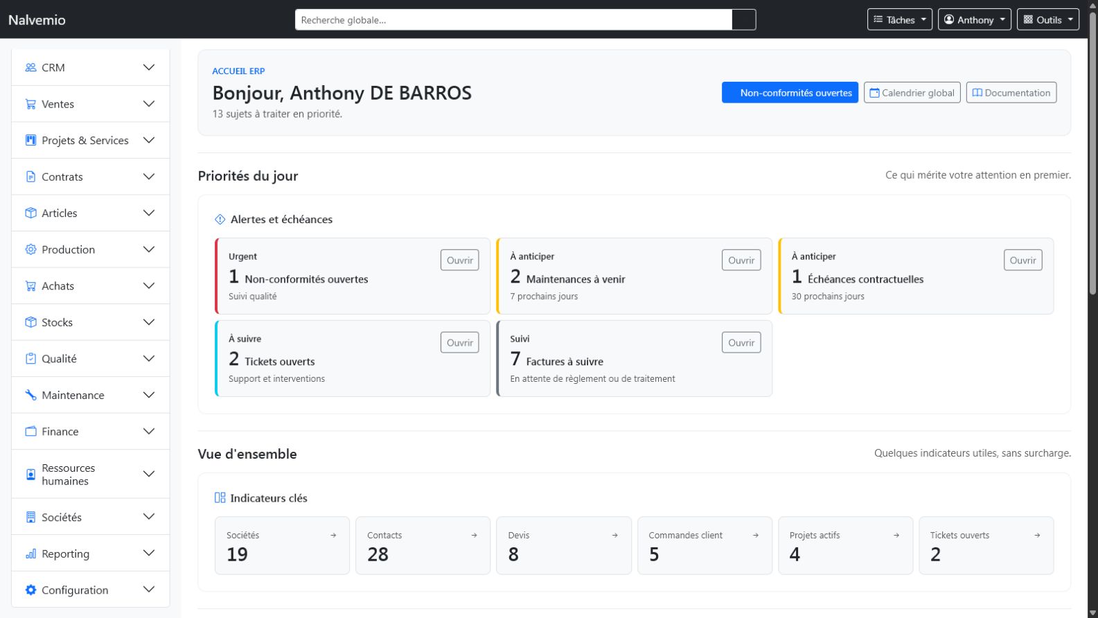 Tableau de bord de l’ERP industriel Nalvemio